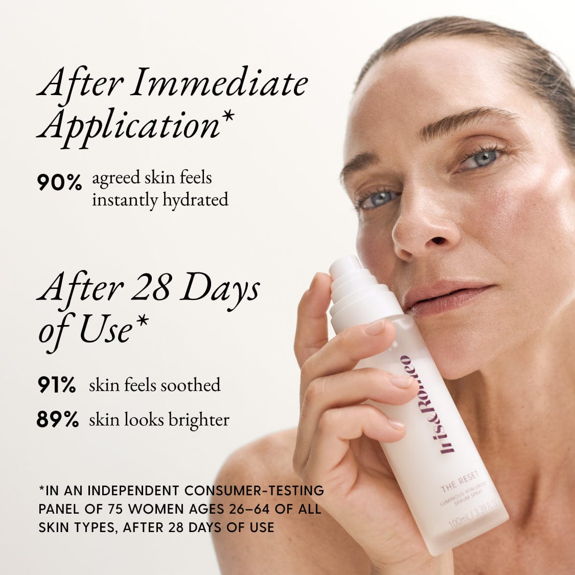 The Reset | Luminous Hyaluronic Serum Spray – Iris&Romeo